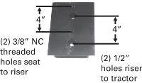 SEAT ADAPTOR - Quality Farm Supply